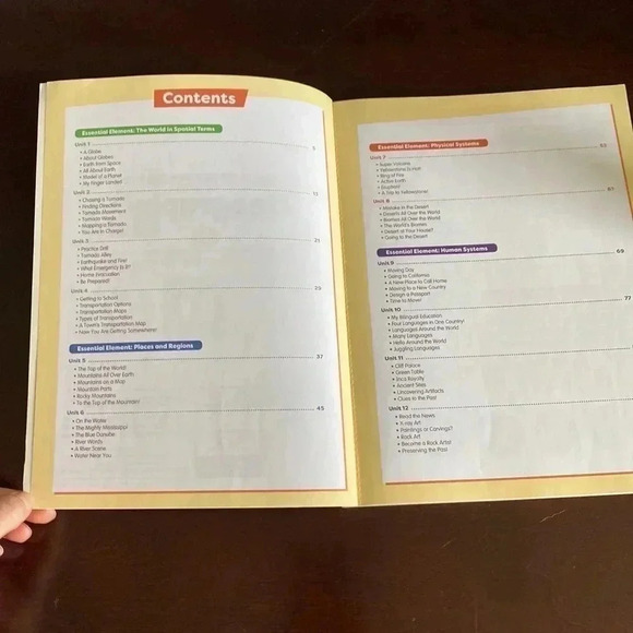 Brand New Evan-Moor Skill Sharpeners Geography 3 grade - Picture 5 of 7